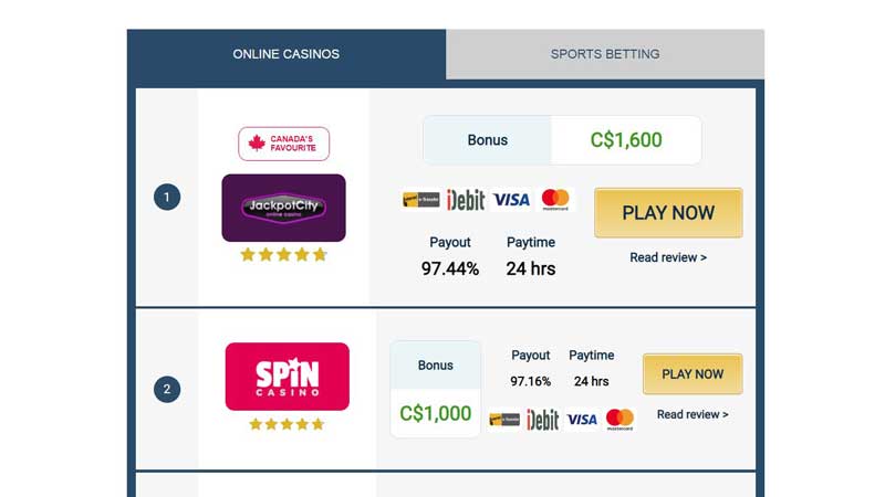 OnlineGambling.ca Reports Huge Step Forward for Sports Betting in Canada