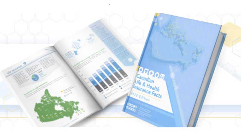 Canadians Received A Record $113 Billion In Life And Health Insurance Benefits, 2021 Data Shows