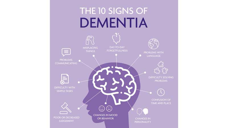 ONTARIO ⚕️ New Ontario Dementia Care Alliance Launches to Create a More Dementia-Friendly Province