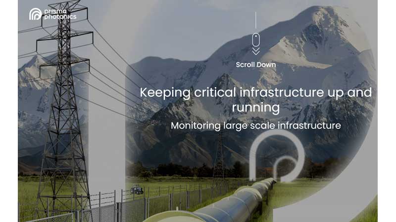 ⚡💡🔋🔌 Israel Electric Corporation And Prisma Photonics Signed An Agreement To Monitor More Than 1,000 Km Of The National Grid