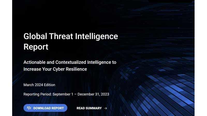 🌐🔓 BlackBerry Reports 1 Million Attacks on Global Financial Sector in 120 Days