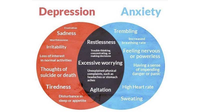 ONTARIO Budget 2024  💵  Ontario Connecting Children and Youth to Mental Health Care Close to Home ⚕️🧒👩