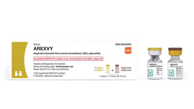 ⚕️ Gsk's Arexvy, the First Respiratory Syncytial Virus (Rsv) Vaccine Approved in Canada for Adults Aged 50-59 at Increased Risk