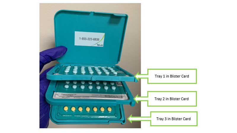 ⚠️⚕️ One Lot of Seasonique Birth Control Recalled Due to Possible Extra Yellow Pills (Ethinyl Estradiol Only)
